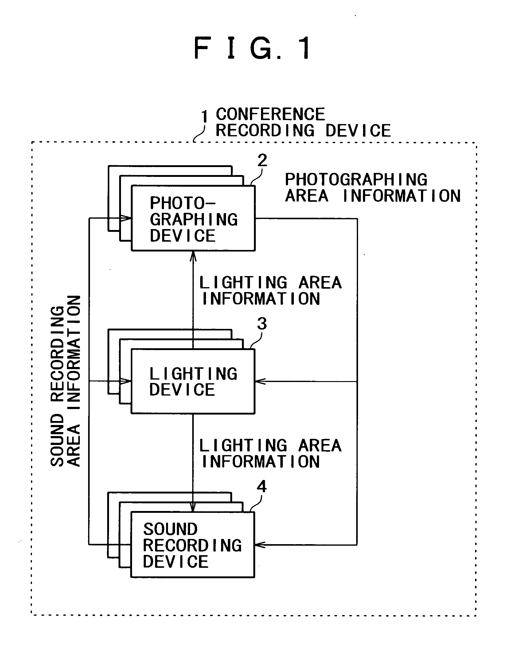 Conference recording device, conference recording method, and design method and storage media storing programs