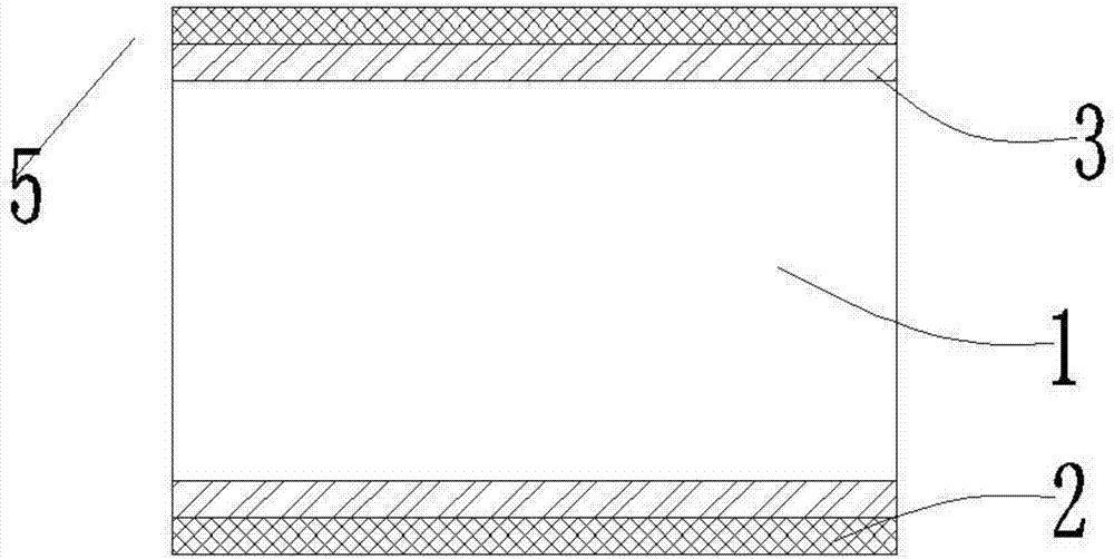 Environmental-friendly thermoplastic circular tube composite board