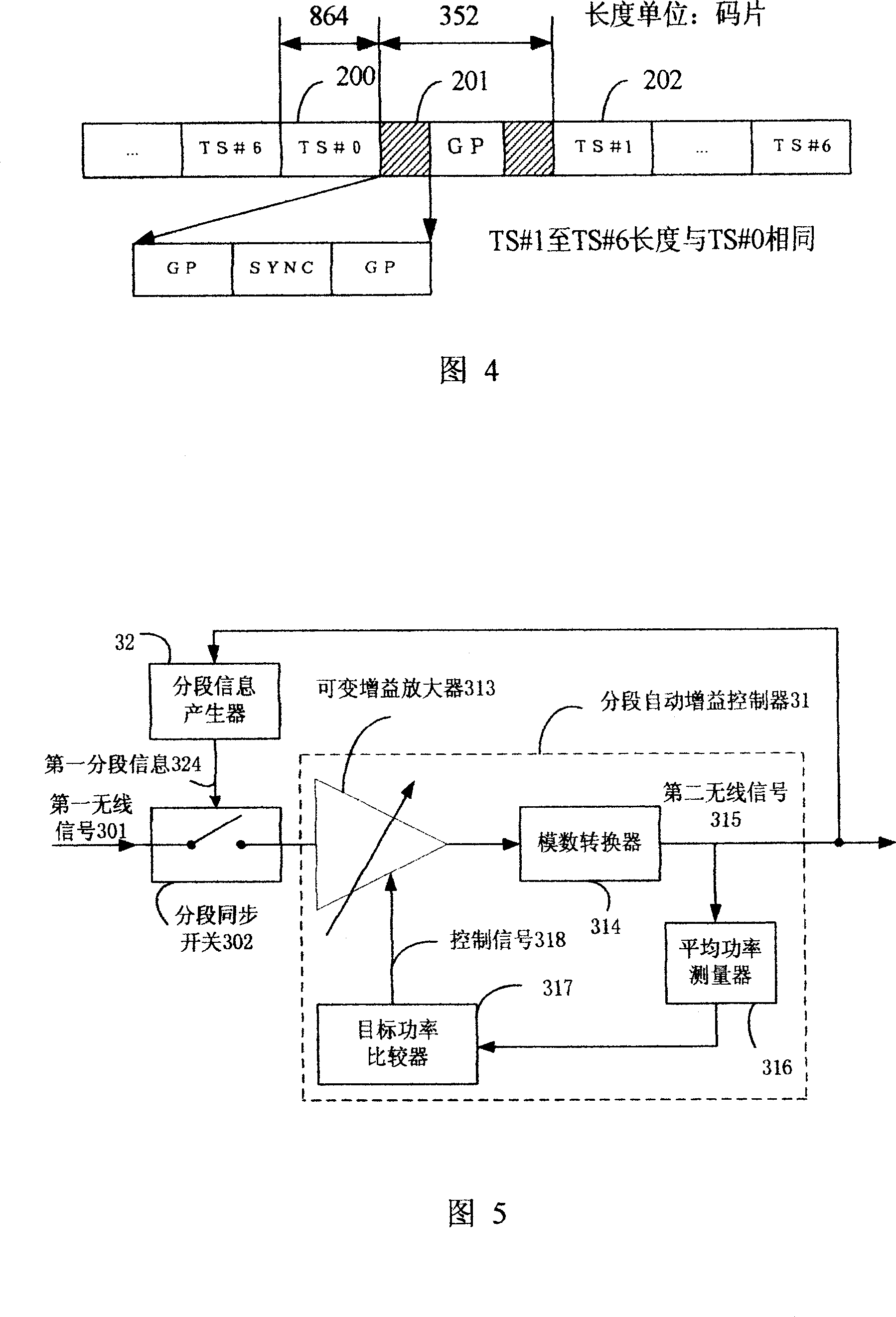 Automatic gain control method and its apparatus for time-division duplex radio communication system