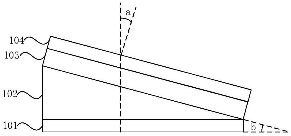 A display panel and display device