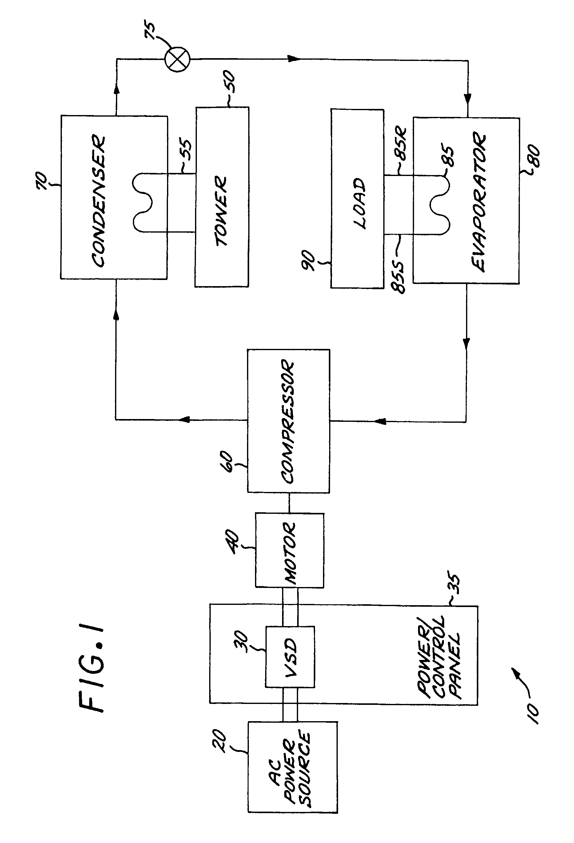 Falling film evaporator