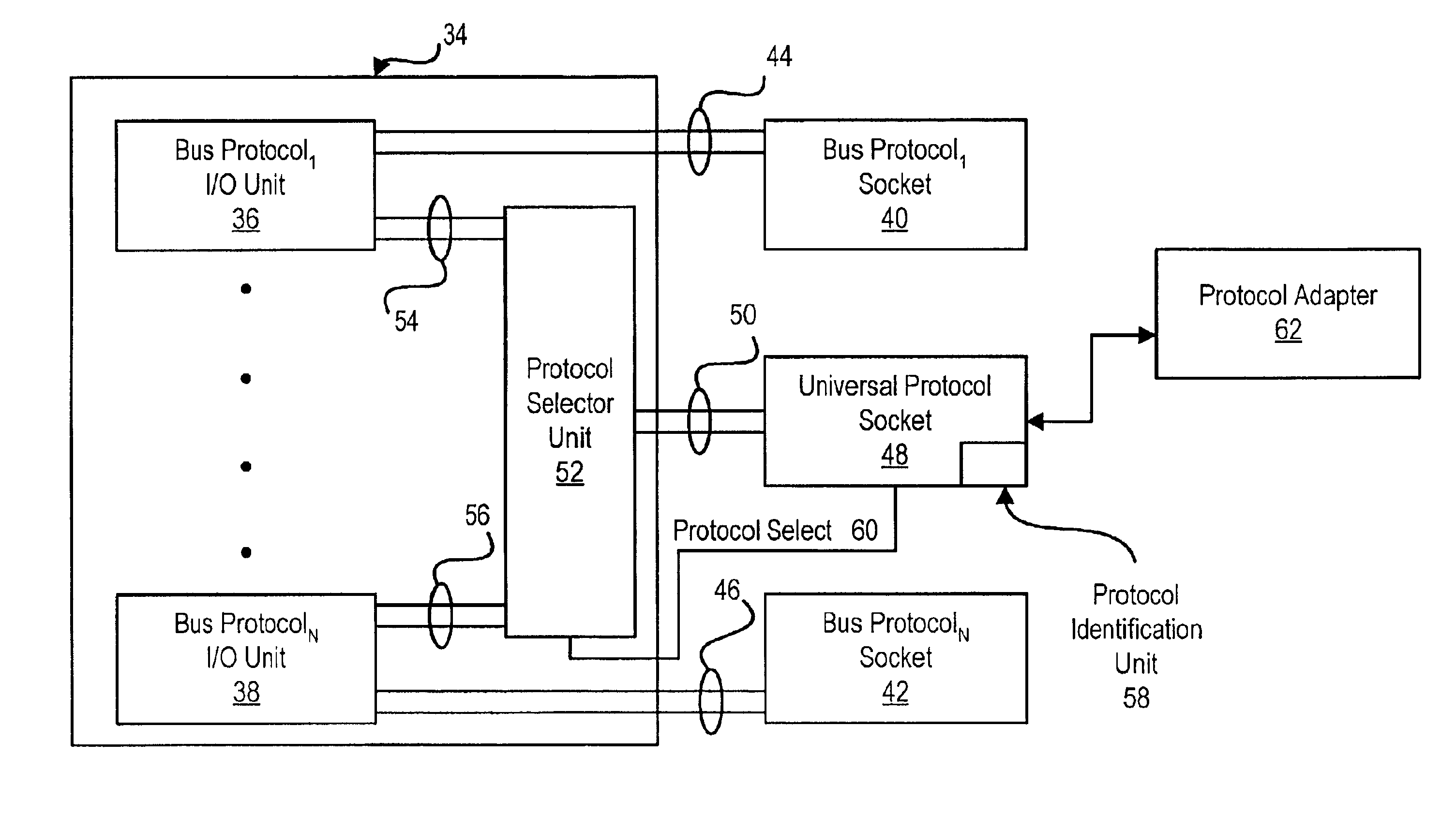 Method and system for configuring a set of wire lines to communicate with AC or DC coupled protocols