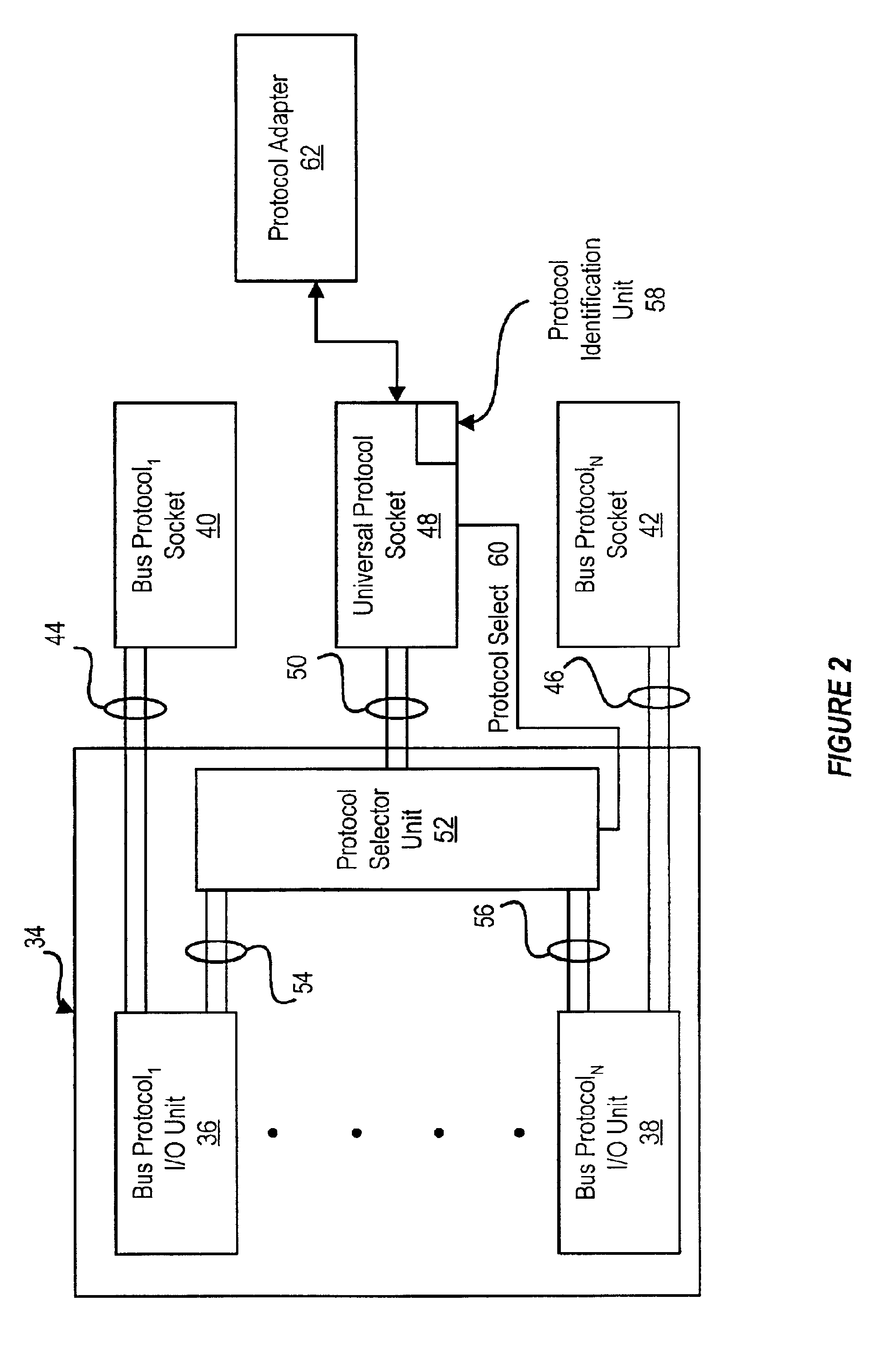 Method and system for configuring a set of wire lines to communicate with AC or DC coupled protocols