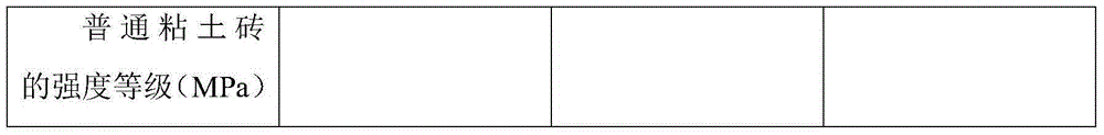 Sintered brick prepared by utilizing paper mill sludge and preparation method thereof