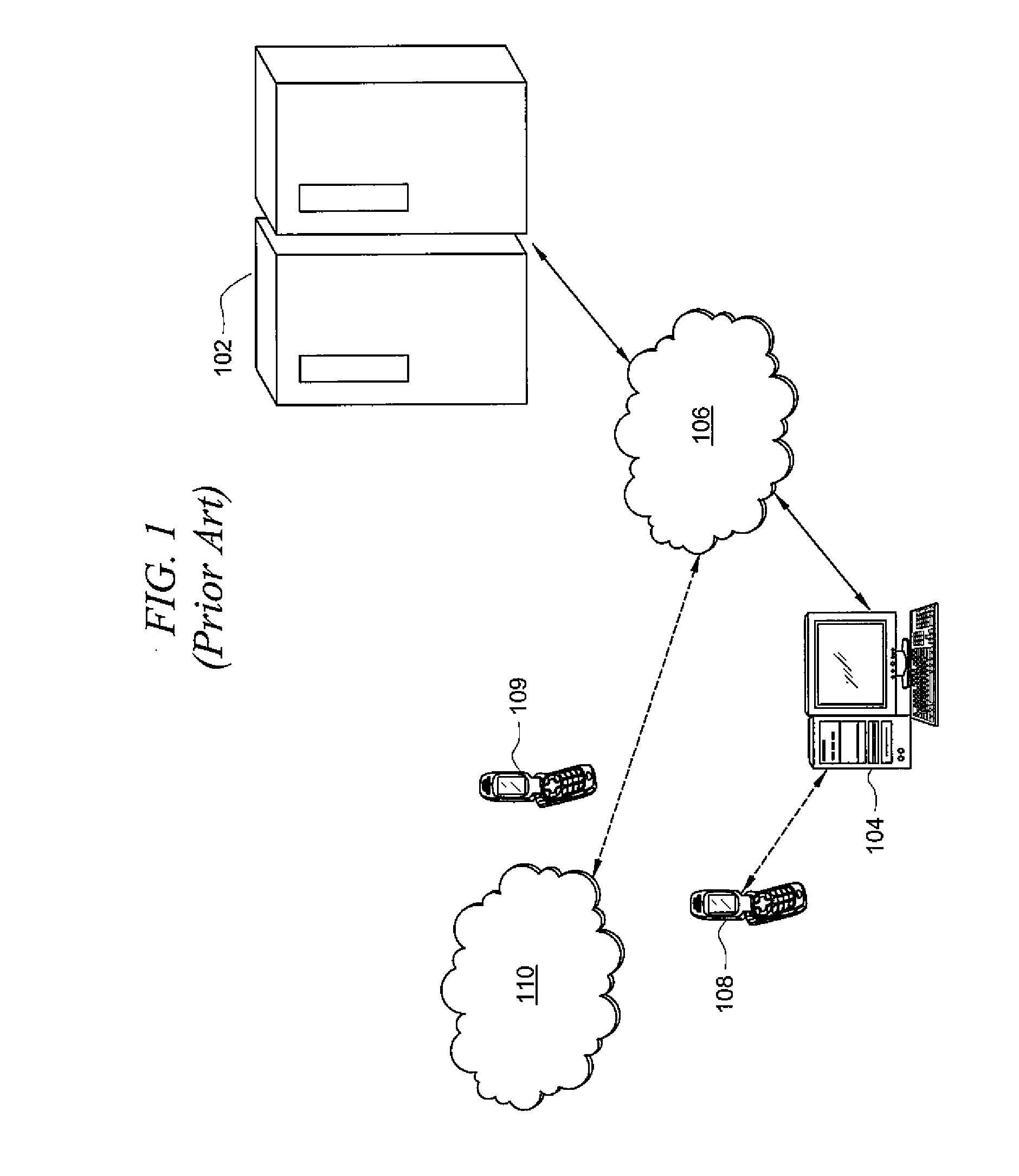 System and method for automatic transfer of data from one device to another