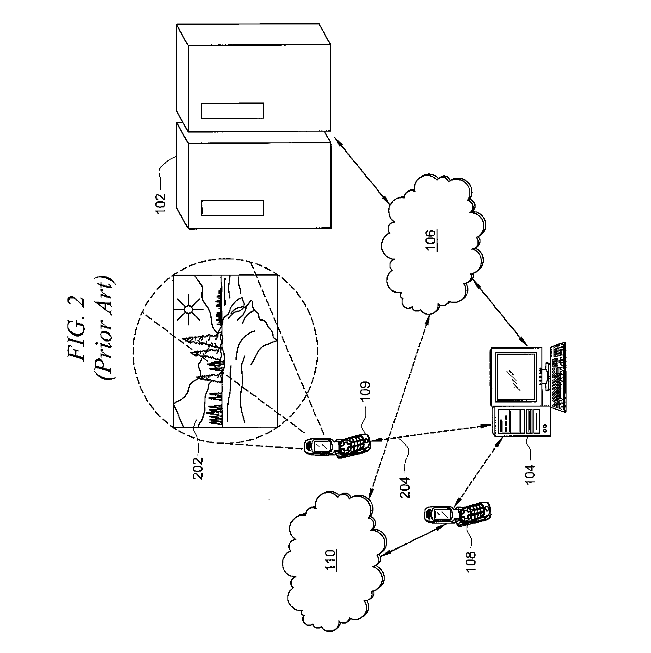 System and method for automatic transfer of data from one device to another