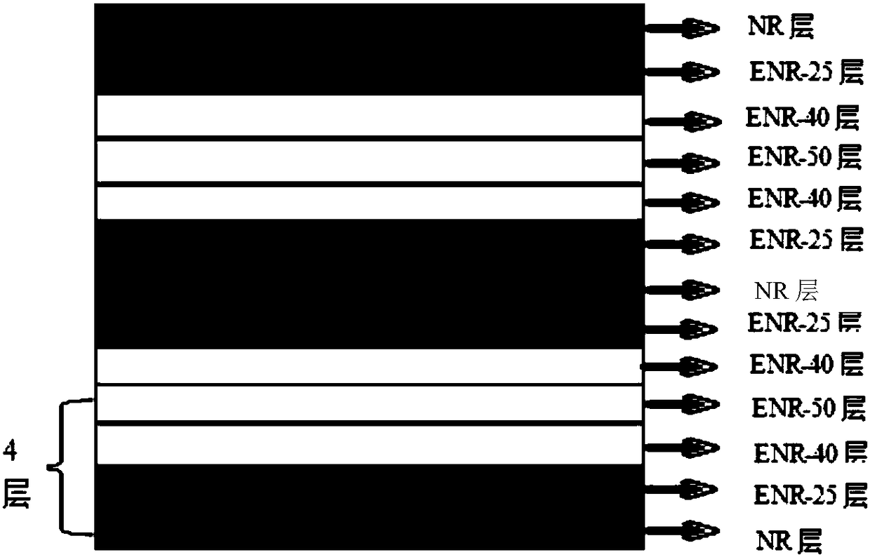 A wide temperature range high damping blended rubber material and its preparation method