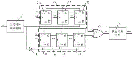 fpga global clock detection device for manned spacecraft