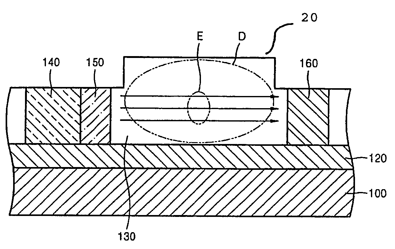 Silicon semiconductor based high-speed ring optical modulator