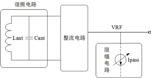 Non-contact card chip automatic temperature protection circuit