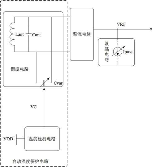 Non-contact card chip automatic temperature protection circuit