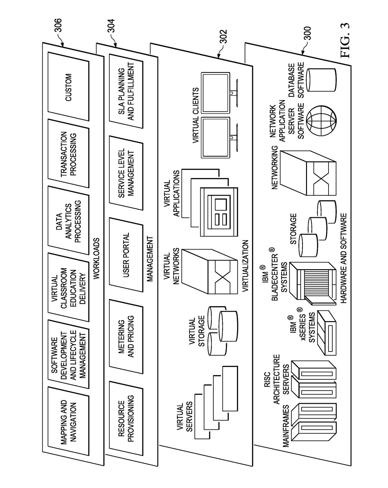 User state tracking and anomaly detection in software-as-a-service environments