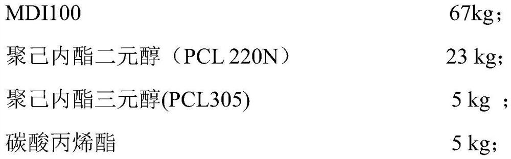 Super-strong explosion-proof impact-resistant composite coating and preparation method thereof