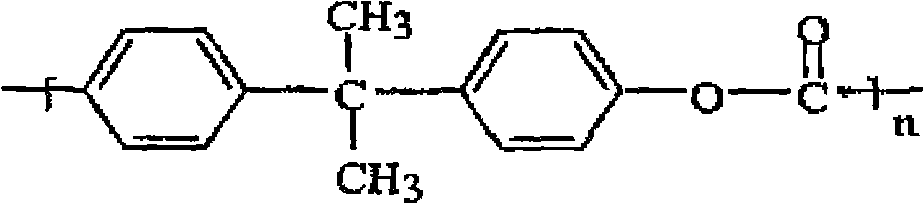 Polycarbonate/polyamide alloy and preparation method thereof