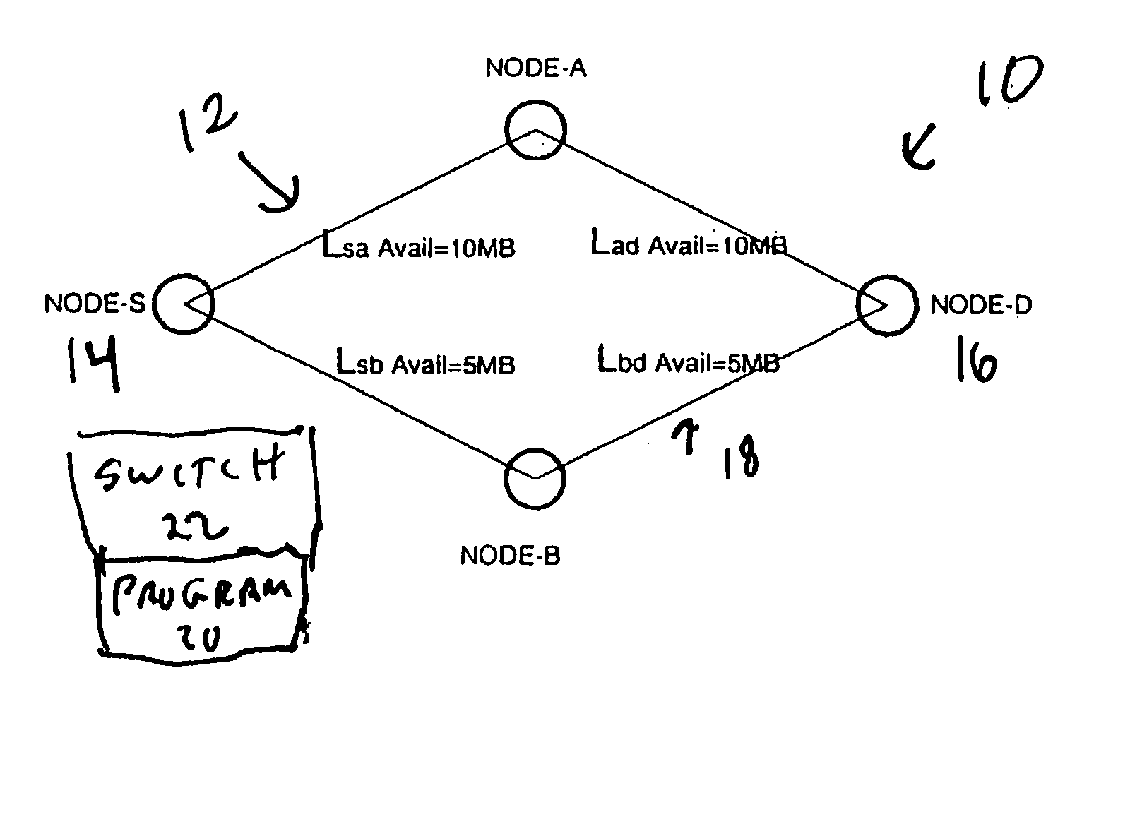 Method and apparatus for selecting a preferred LSP path from a set of equal cost paths