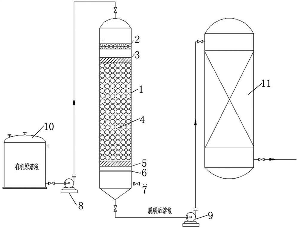 A preparation method and quality detection method of composite spherical particles for adsorption and removal of active phosphate in organic solvent