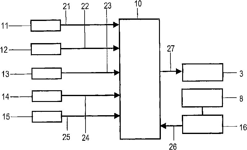 Controlling apparatus used for vehicle and method for operating vehicle engine