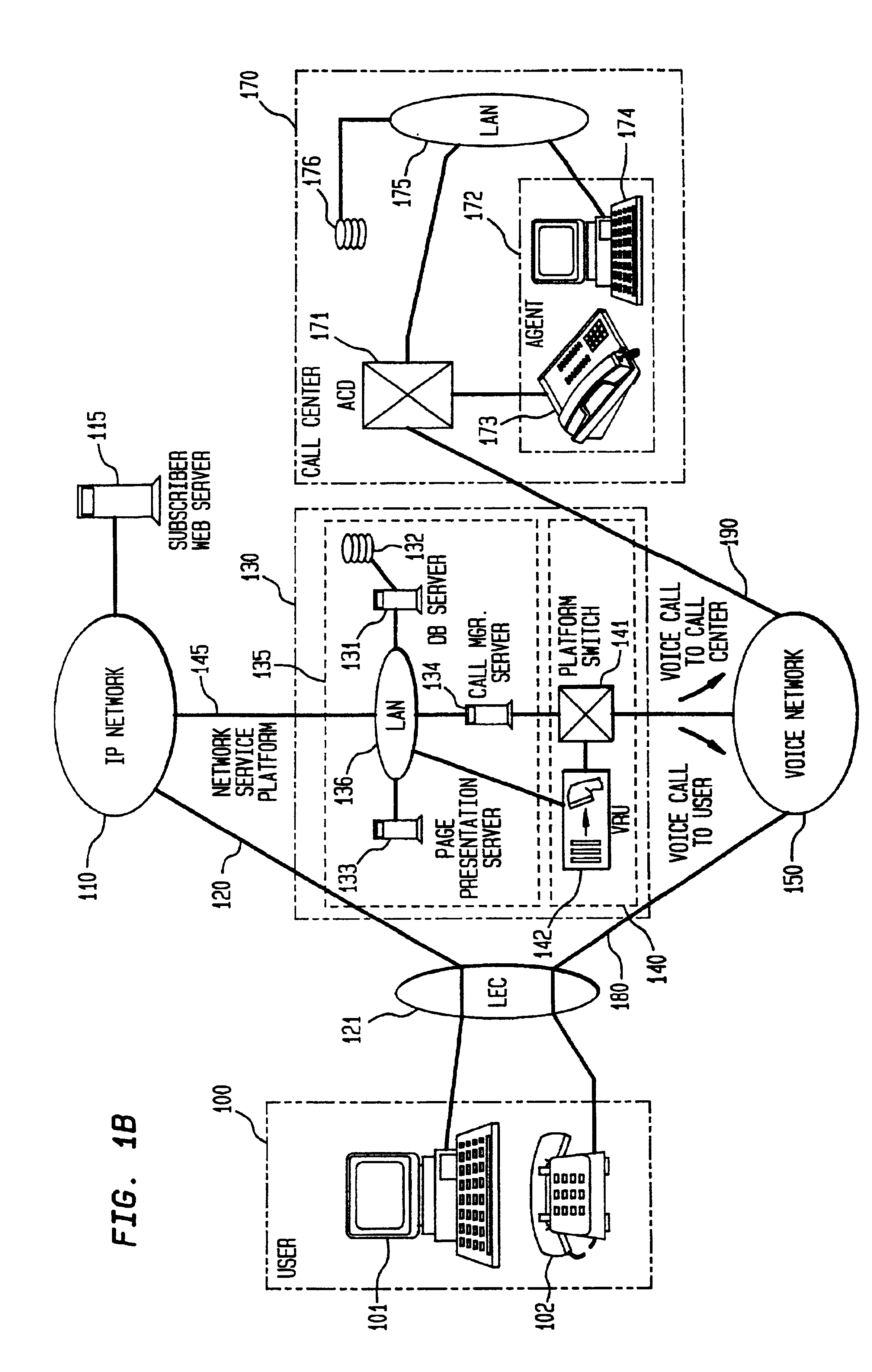 Correlating information between internet and call center environments