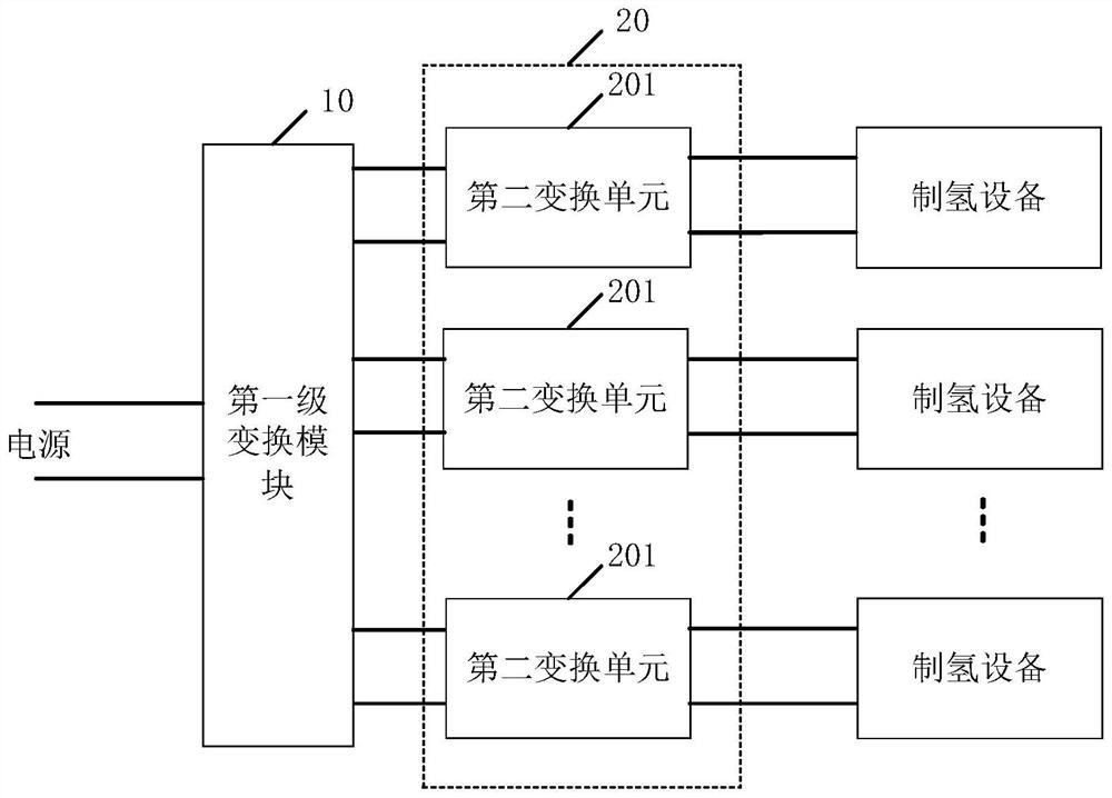 Hydrogen production power supply system