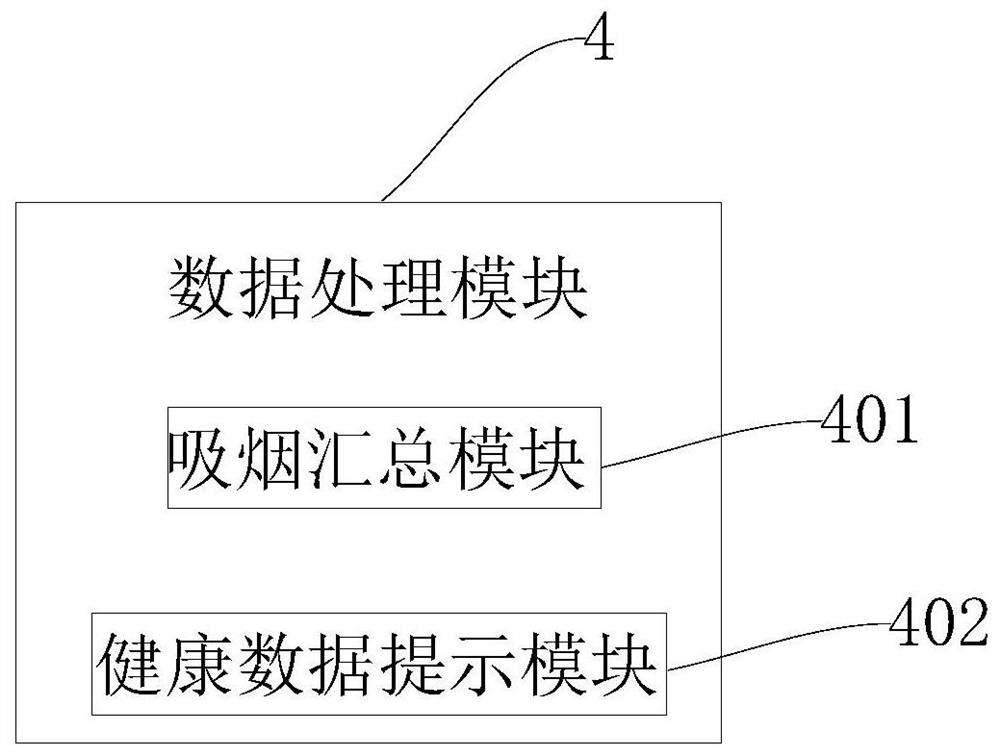 Intelligent lighter and control method thereof