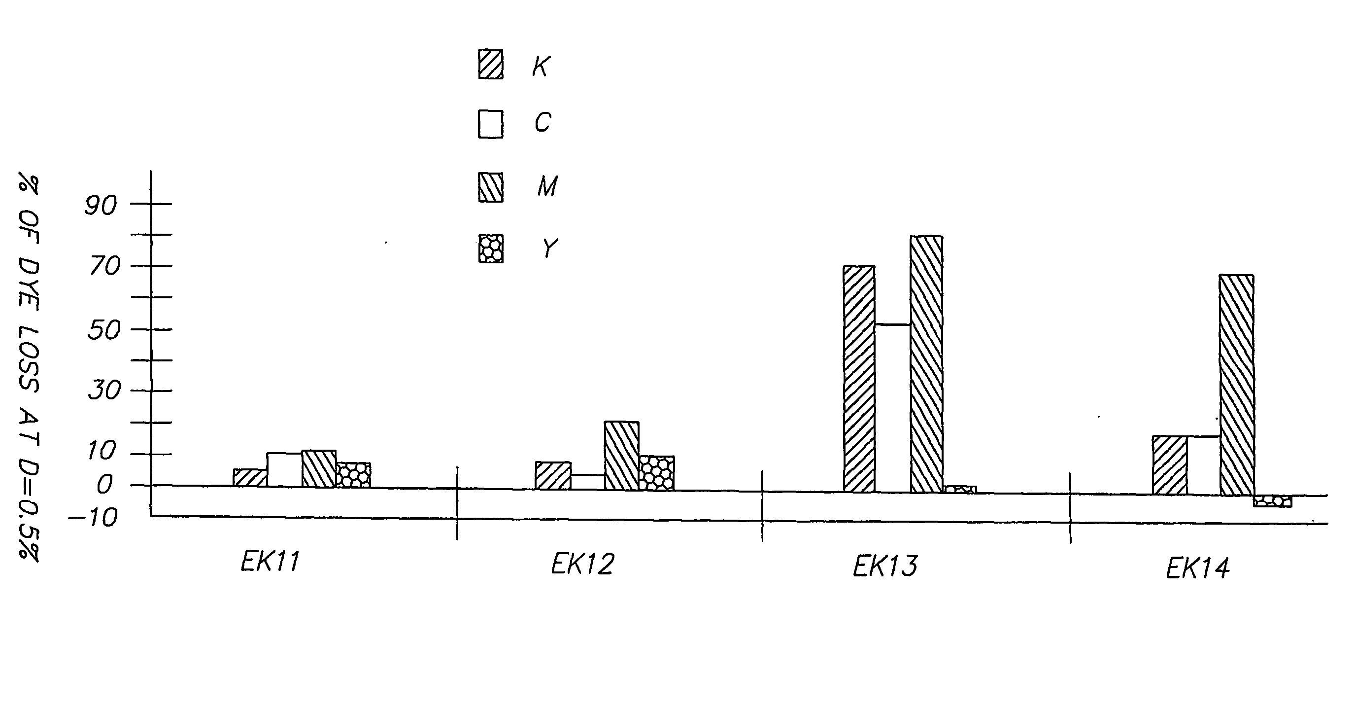 Inkjet recording element