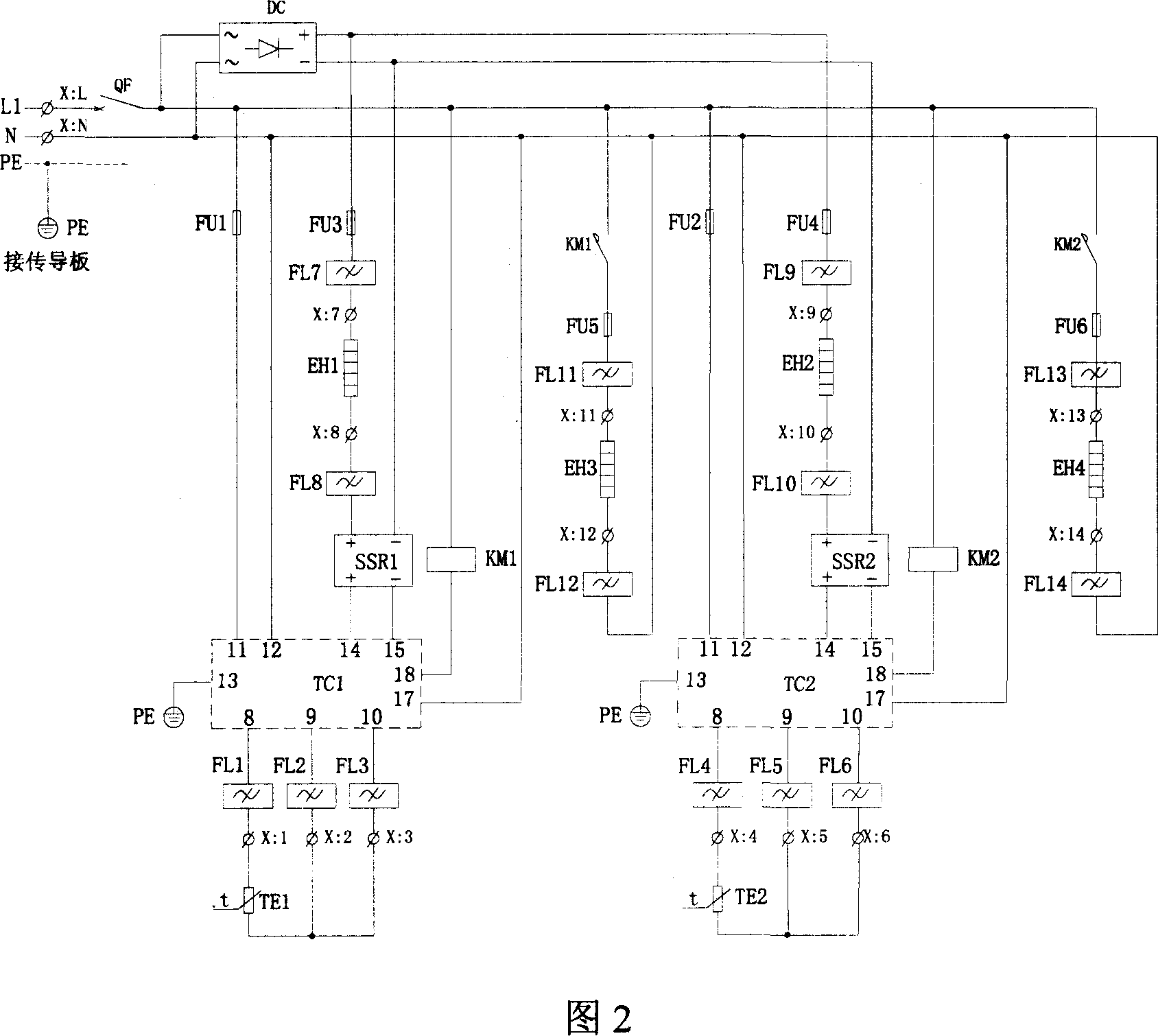 Magnetic body thermostatic control device and method for permanent-magnet magnetic resonance imaging systems