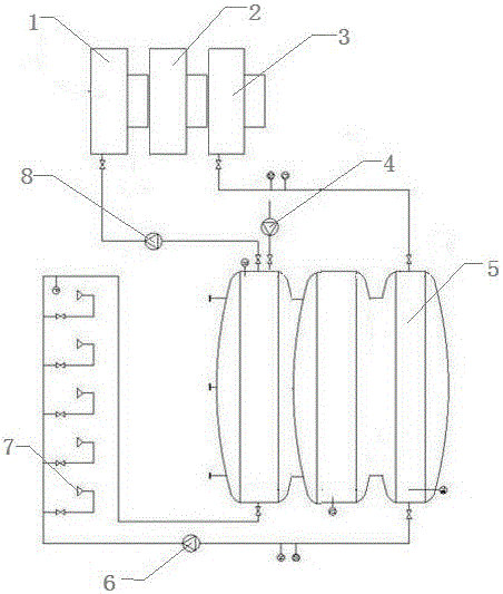 Multi-stage thermodynamic water supply equipment