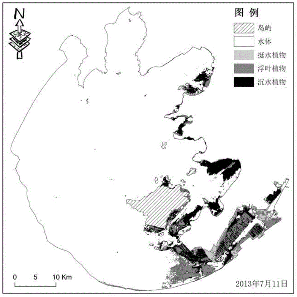 Rapid monitoring method for aquatic plants in shallow lake based on HJ-CCD images