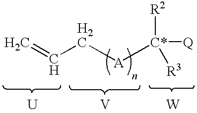 Functionalized silicon compounds