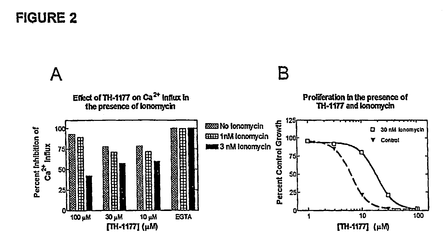 T type calcium channel inhibitors