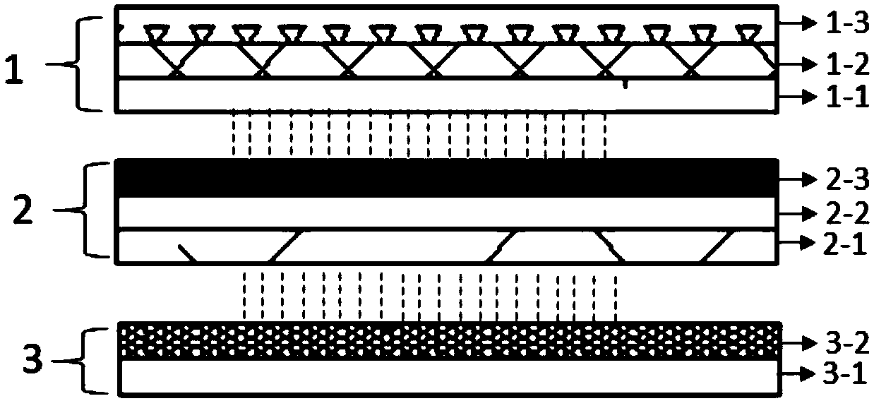 Protective composite material and preparation method thereof