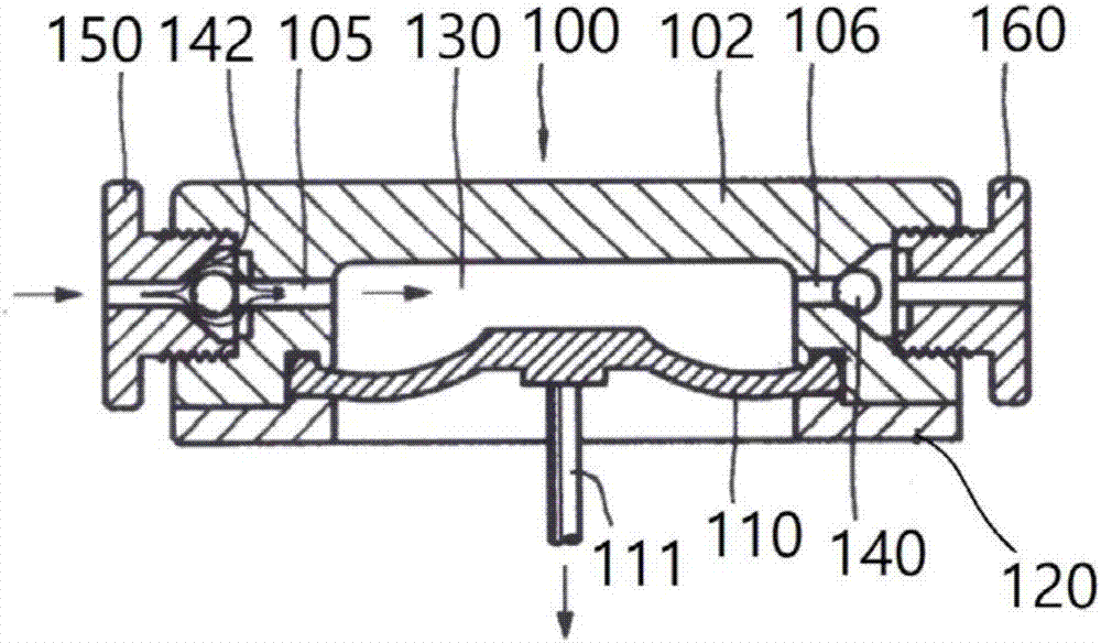 Dual pumping fluid pump