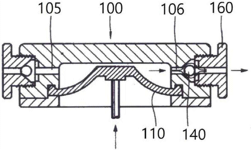 Dual pumping fluid pump