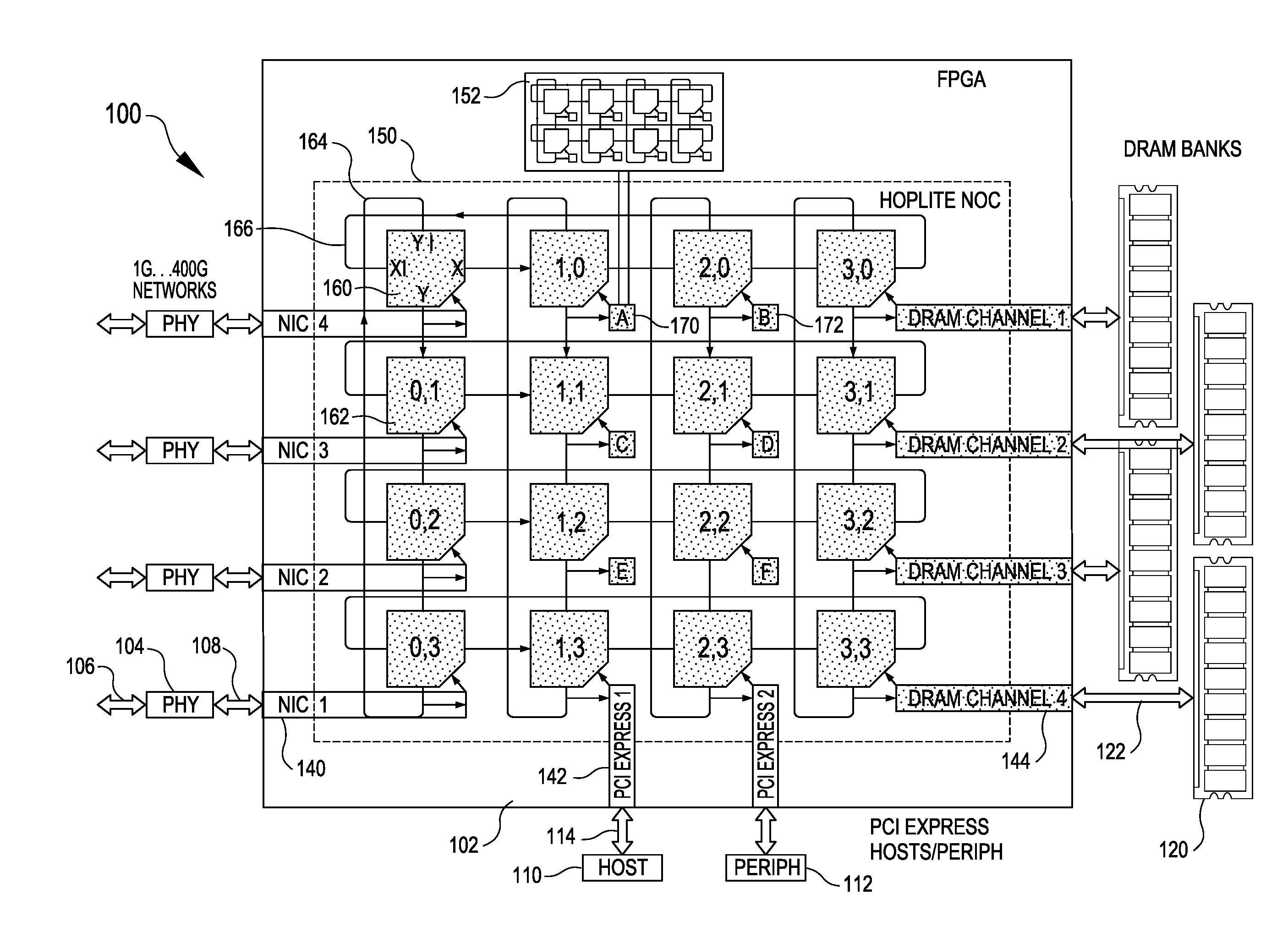 Directional two-dimensional router and interconnection network for field programmable gate arrays, and other circuits and applications of the router and network