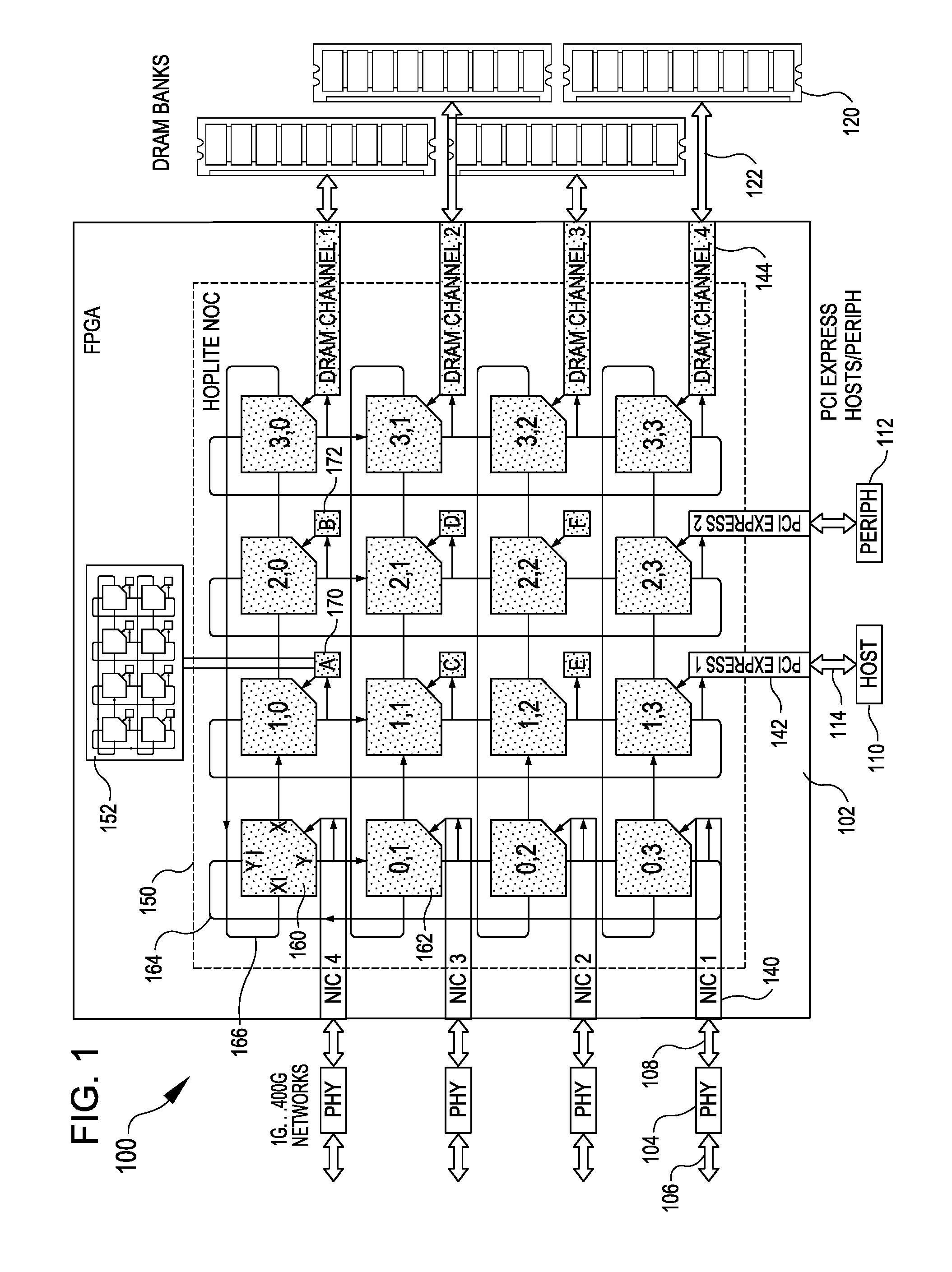 Directional two-dimensional router and interconnection network for field programmable gate arrays, and other circuits and applications of the router and network