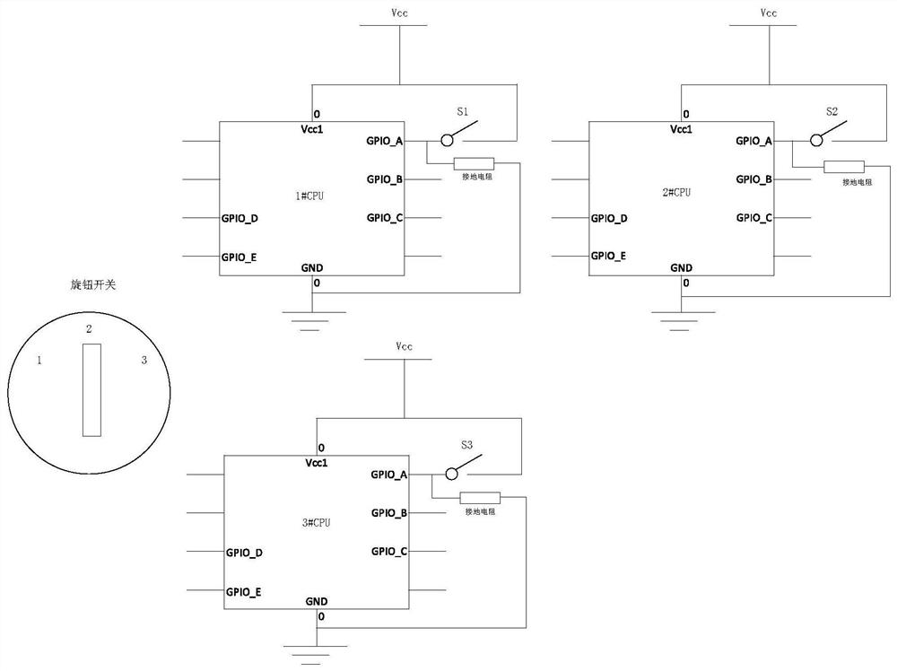 A computer controller of an ocean platform and its realization method