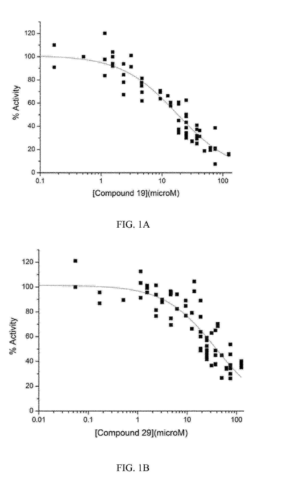 Inhibitors of Multidrug Resistance Transporter P-Glycoprotein