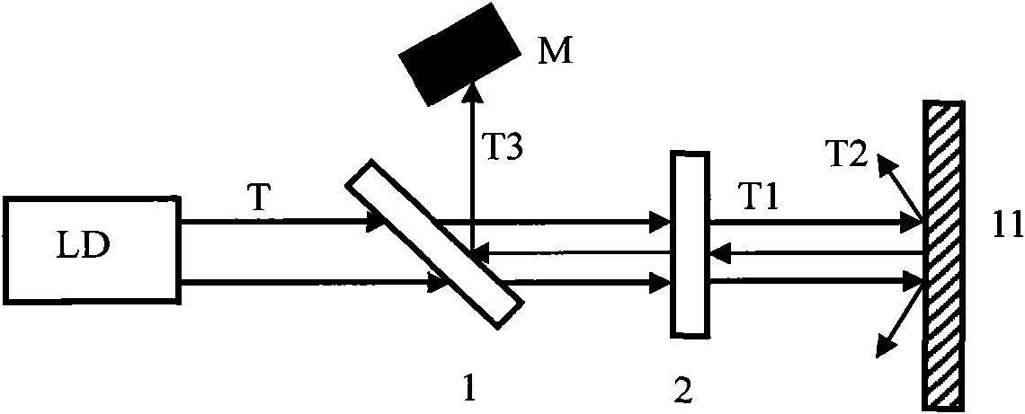 Reflected light damage preventing device for high-power semiconductor laser