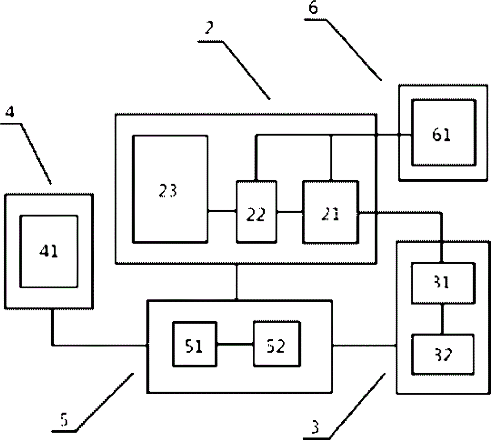 Wearable-type equipment and system for extending display of intelligent equipment