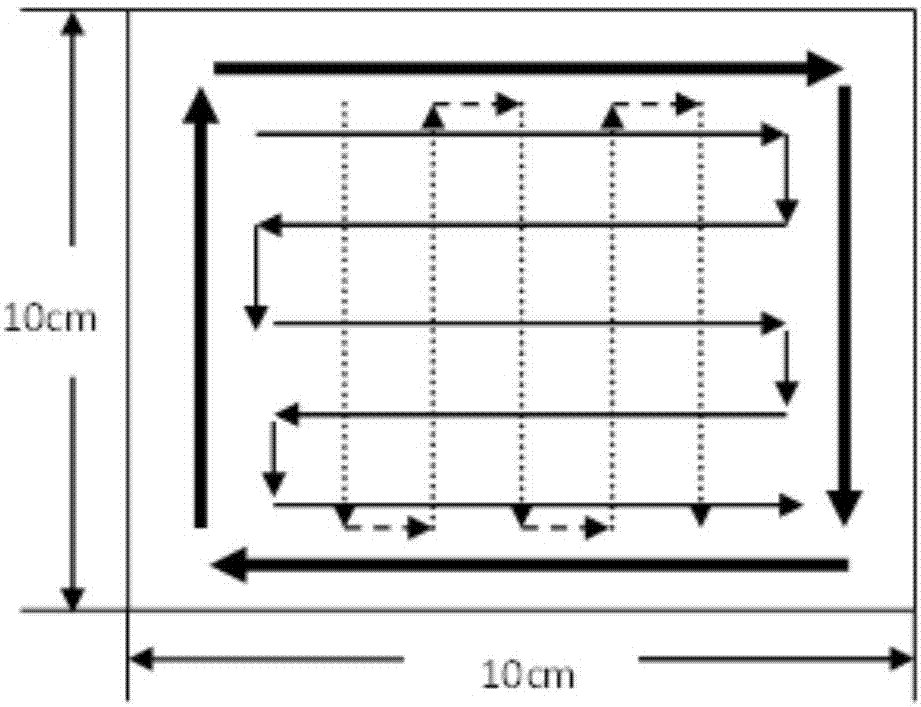 Residue detection method of sodium tetradecyl sulfate