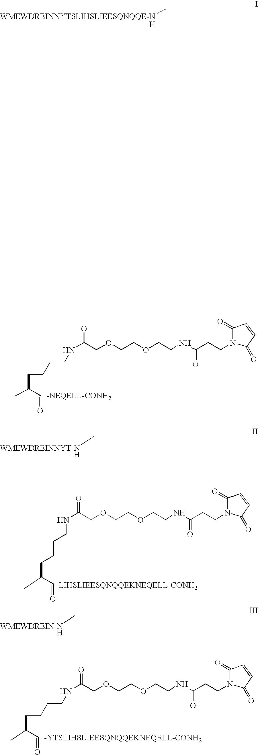 Long lasting fusion peptide inhibitors for HIV infection