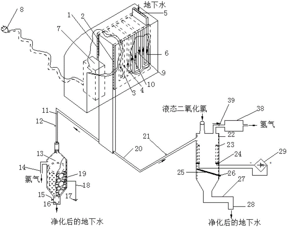 High-voltage electrostatic field groundwater iron and manganese remover