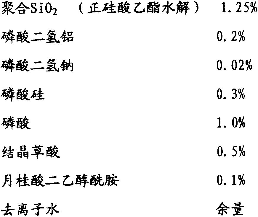 A kind of solar glass anti-reflection anti-fouling paint and production method thereof