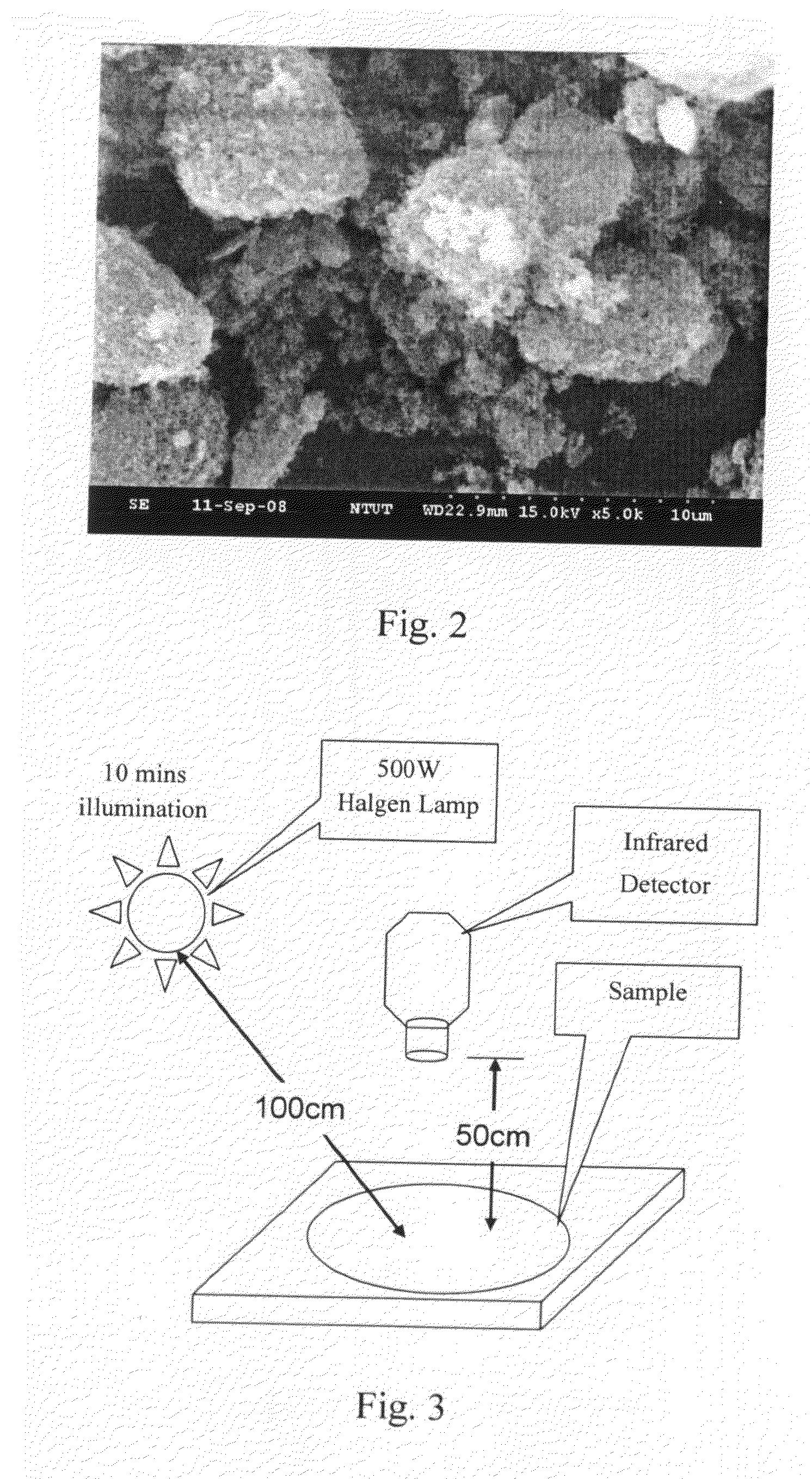 Multifunctional antistatic non-woven fabric and fabrication method thereof