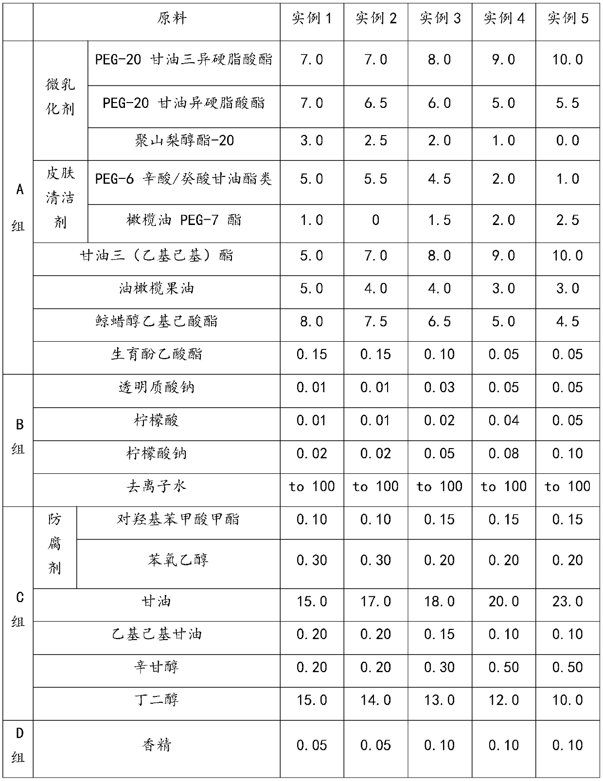 Nano micro-emulsified makeup-removing lotion and preparation method thereof