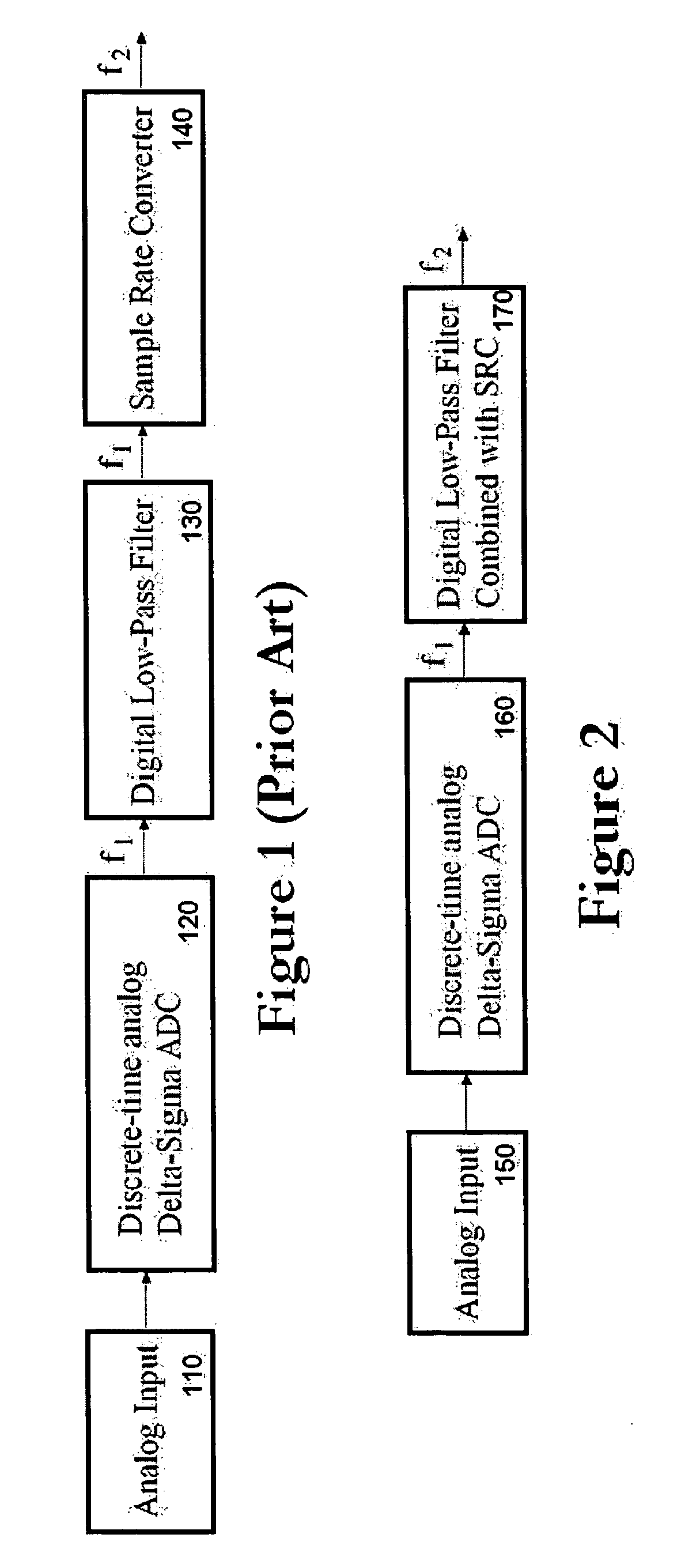 Sample rate conversion combined with filter