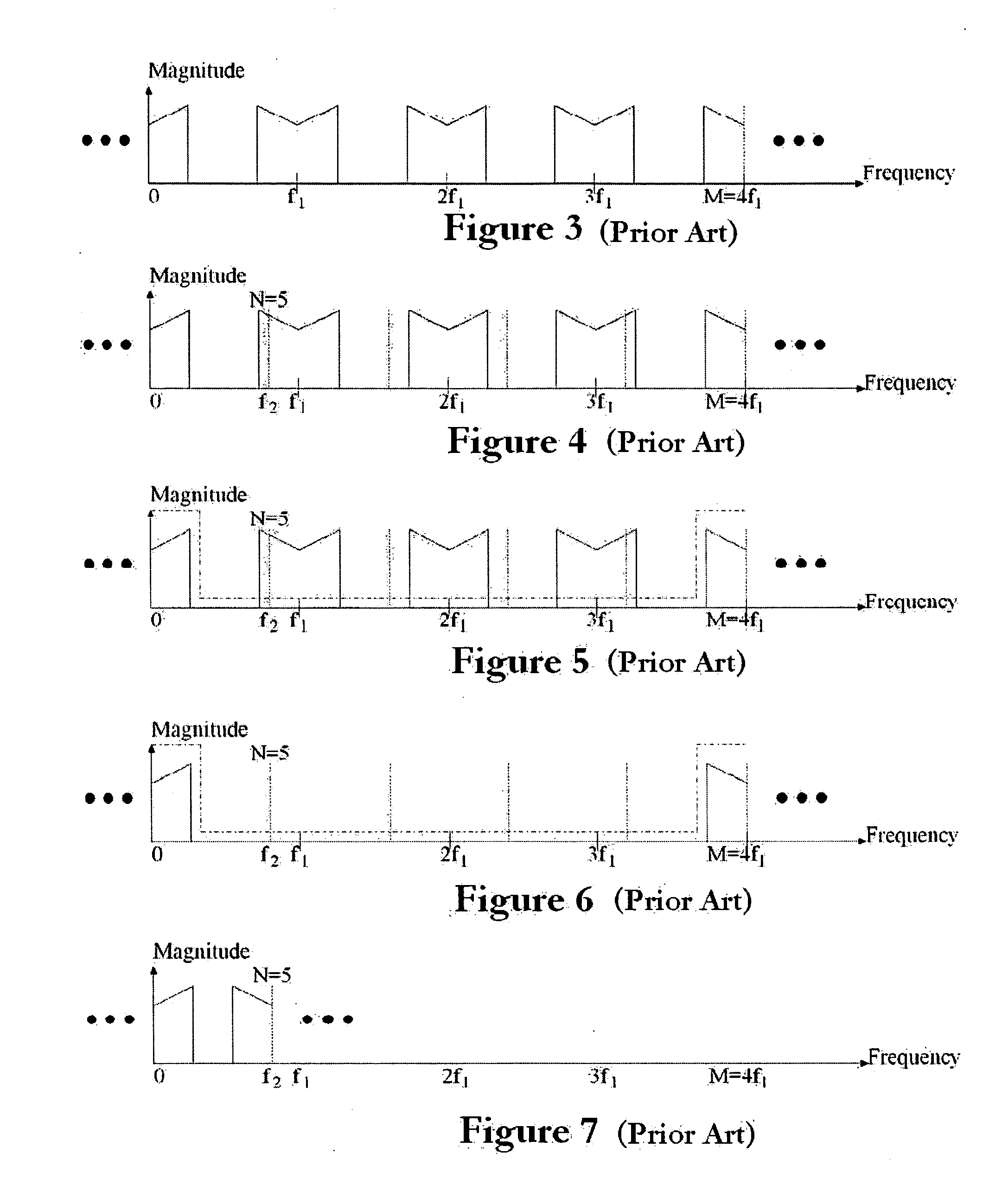 Sample rate conversion combined with filter