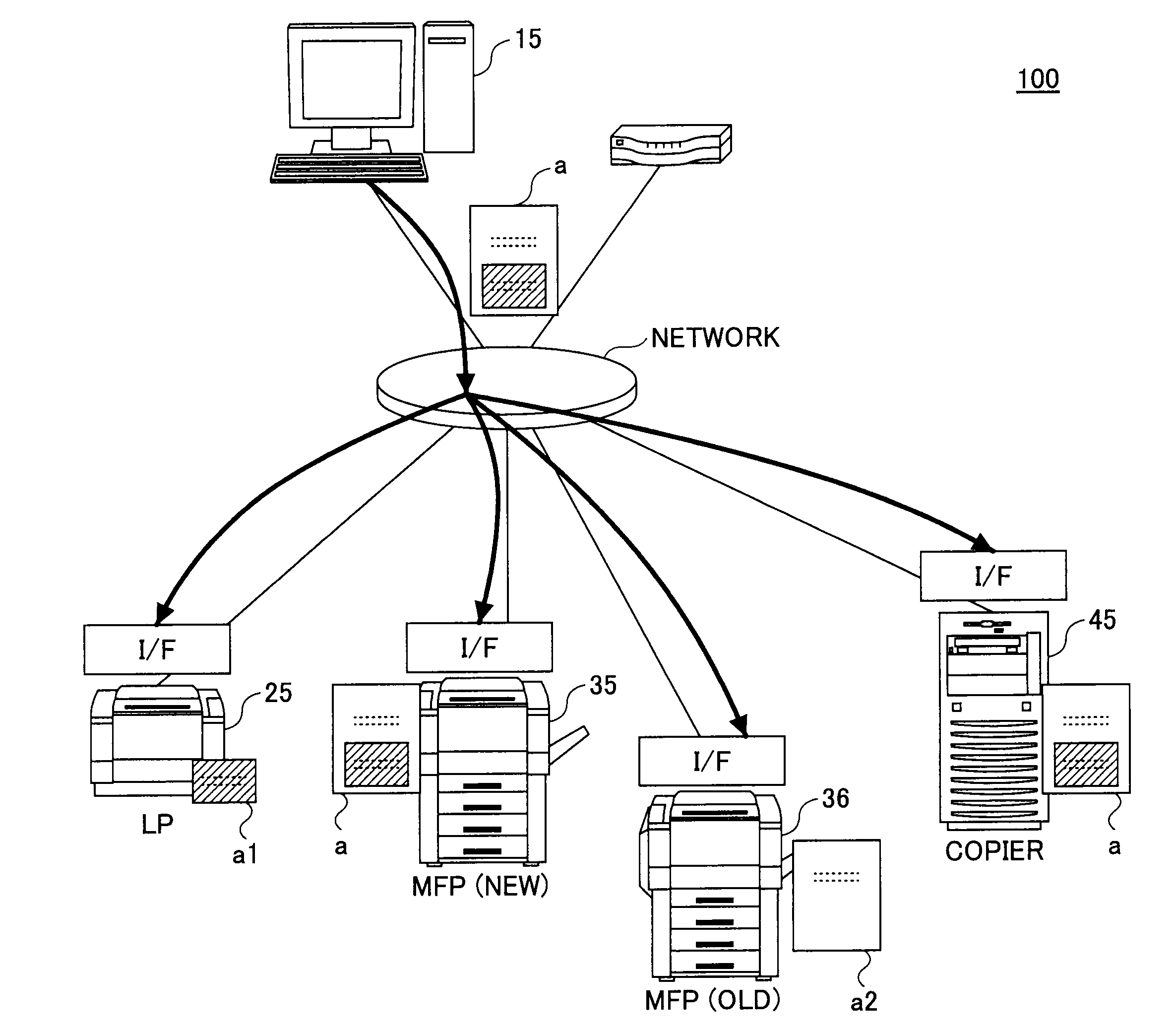 Image forming apparatus, image forming system, and information processing method