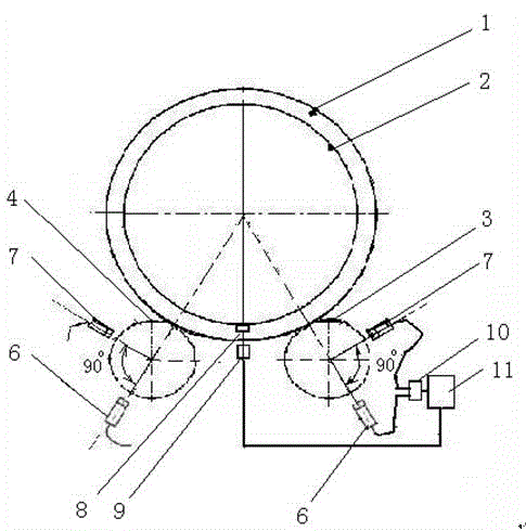 Dynamic rotary kiln supporting roller shaft deflection variation and cylinder bending measuring method and instrument