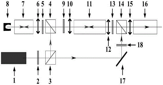 Raman laser device for optimizing pumping laser by means of two-stage stimulated Brillouin scattering method